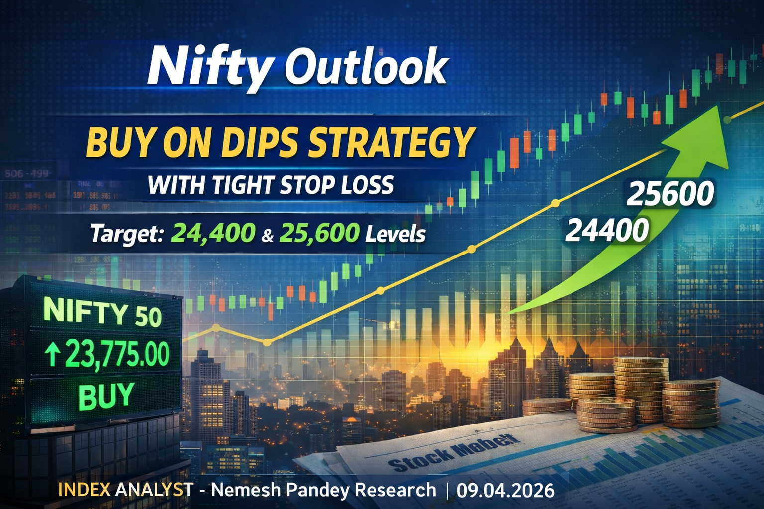 NIFTY OUTLOOK For Few Days